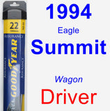 Driver Wiper Blade for 1994 Eagle Summit - Assurance