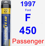 Passenger Wiper Blade for 1997 Ford F-450 - Assurance