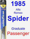 Passenger Wiper Blade for 1985 Alfa Romeo Spider - Hybrid