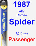 Passenger Wiper Blade for 1987 Alfa Romeo Spider - Hybrid