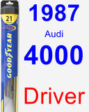 Driver Wiper Blade for 1987 Audi 4000 - Hybrid