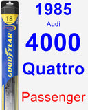 Passenger Wiper Blade for 1985 Audi 4000 Quattro - Hybrid