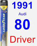 Driver Wiper Blade for 1991 Audi 80 - Hybrid