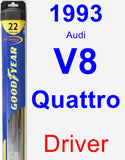 Driver Wiper Blade for 1993 Audi V8 Quattro - Hybrid