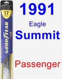 Passenger Wiper Blade for 1991 Eagle Summit - Hybrid