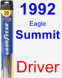 Driver Wiper Blade for 1992 Eagle Summit - Hybrid