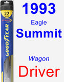 Driver Wiper Blade for 1993 Eagle Summit - Hybrid