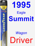 Driver Wiper Blade for 1995 Eagle Summit - Hybrid