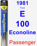 Passenger Wiper Blade for 1981 Ford E-100 Econoline - Hybrid