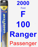 Passenger Wiper Blade for 2000 Ford F-100 Ranger - Hybrid