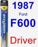 Driver Wiper Blade for 1987 Ford F600 - Hybrid