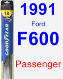 Passenger Wiper Blade for 1991 Ford F600 - Hybrid