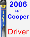 Driver Wiper Blade for 2006 Mini Cooper - Hybrid