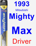 Driver Wiper Blade for 1993 Mitsubishi Mighty Max - Hybrid