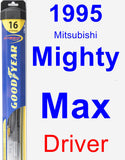 Driver Wiper Blade for 1995 Mitsubishi Mighty Max - Hybrid