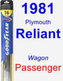 Passenger Wiper Blade for 1981 Plymouth Reliant - Hybrid