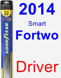 Driver Wiper Blade for 2014 Smart Fortwo - Hybrid