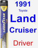 Driver Wiper Blade for 1991 Toyota Land Cruiser - Hybrid